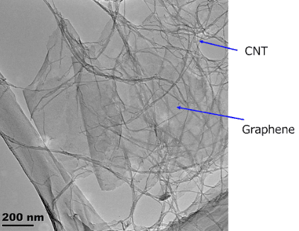 透過電子顕微鏡（TEM）画像